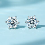 A pair of round-cut clear gemstone stud earrings in a six-prong sterling silver setting, displayed against a soft blue background.